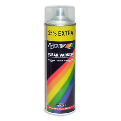 Blanke lak mat