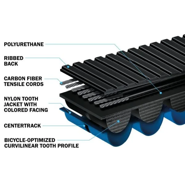 Aandrijfriem Gates CDX Carbon Drive 111T zwart/blauw — foto 4