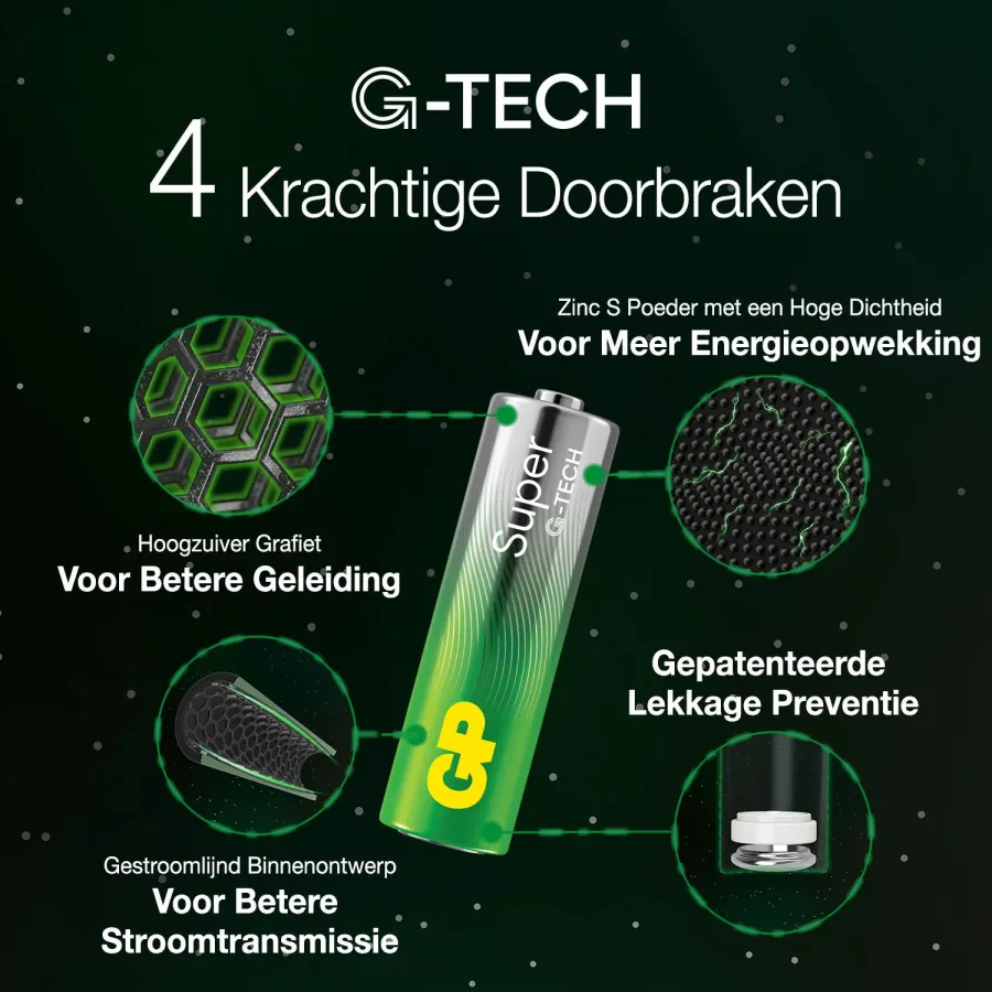 Super Alkaline AA-batterijen 4PK — foto 5