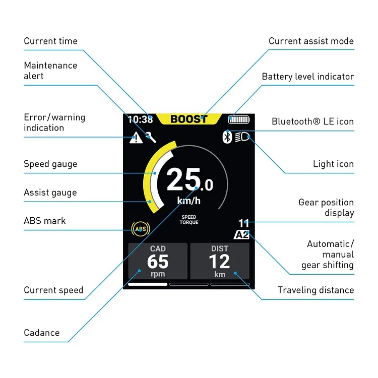 E-bike display / fietscomputer Shimano STEPS SC-E610 zonder houder — foto 6